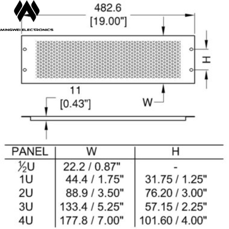 MW Audio 19 Inch Rack Mount Ve - Dust Filter Pc review and price